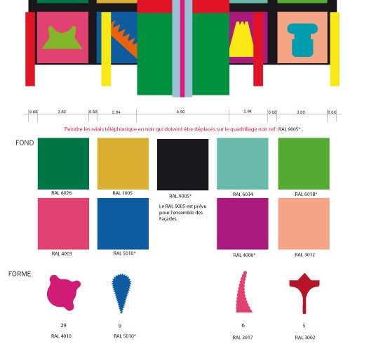 Plan façade NORD